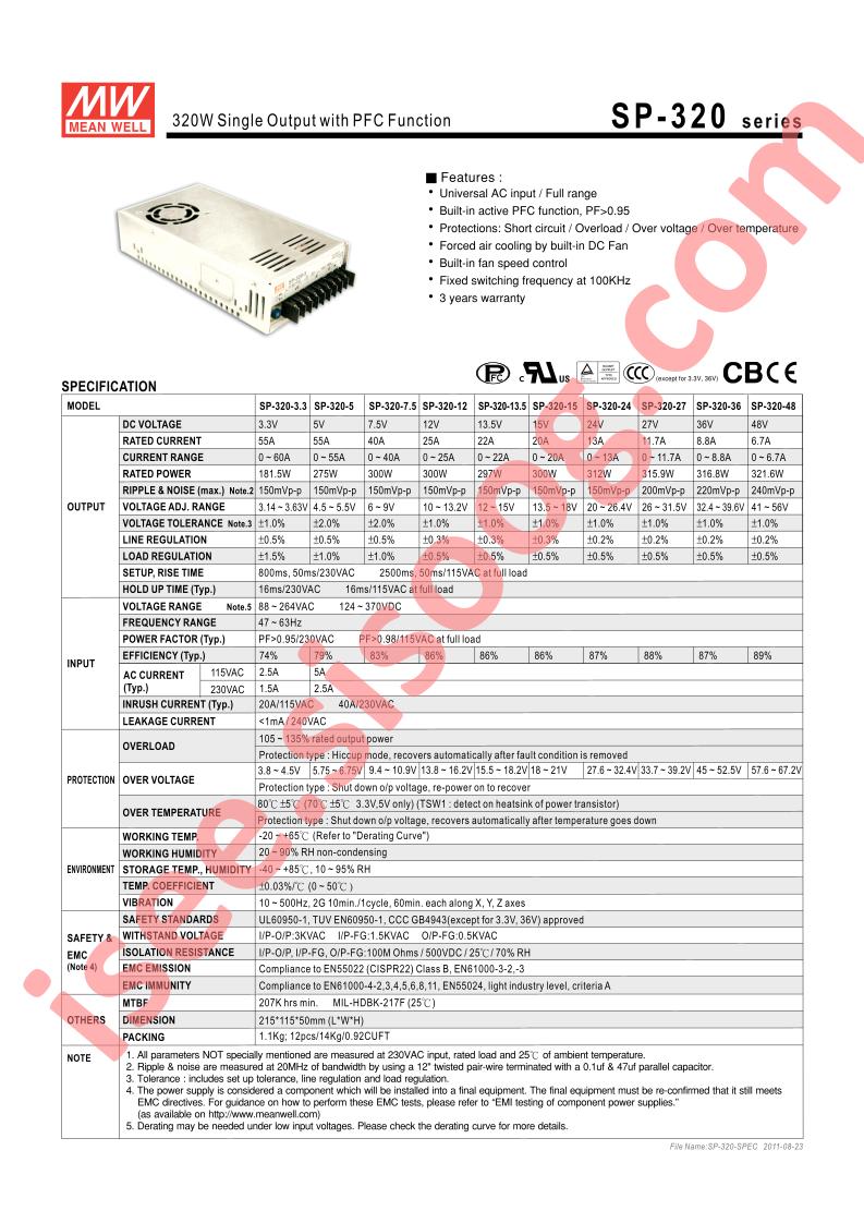 SP-320-36