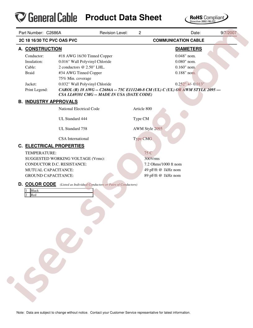 C2686A