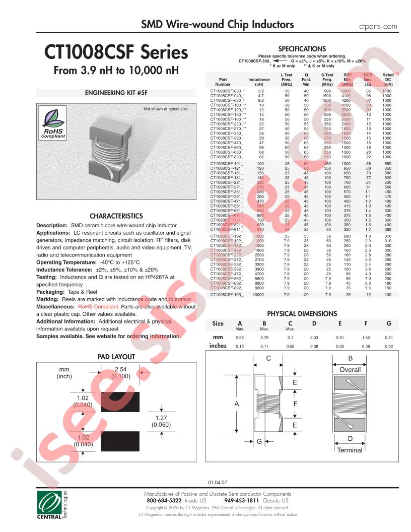 CT1008CSF-101M