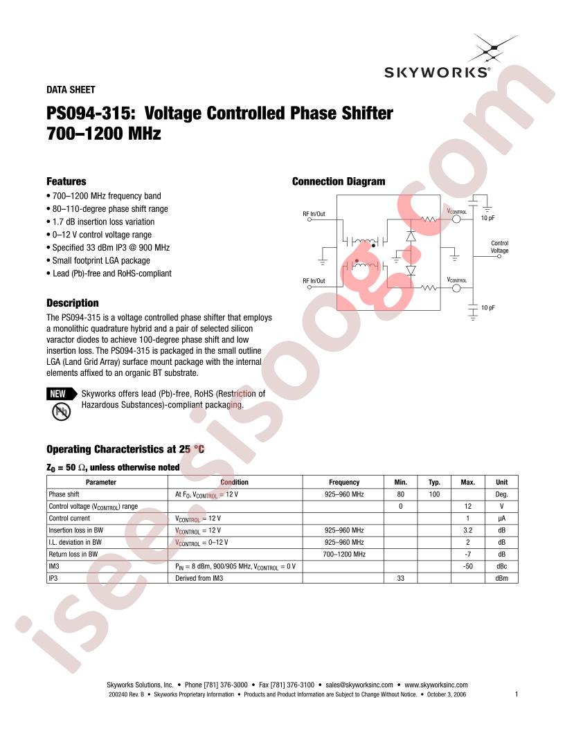 PS094-315