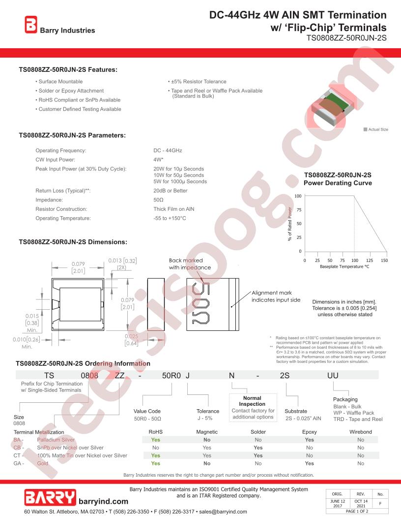 TS0808BA-50R0JN-2S