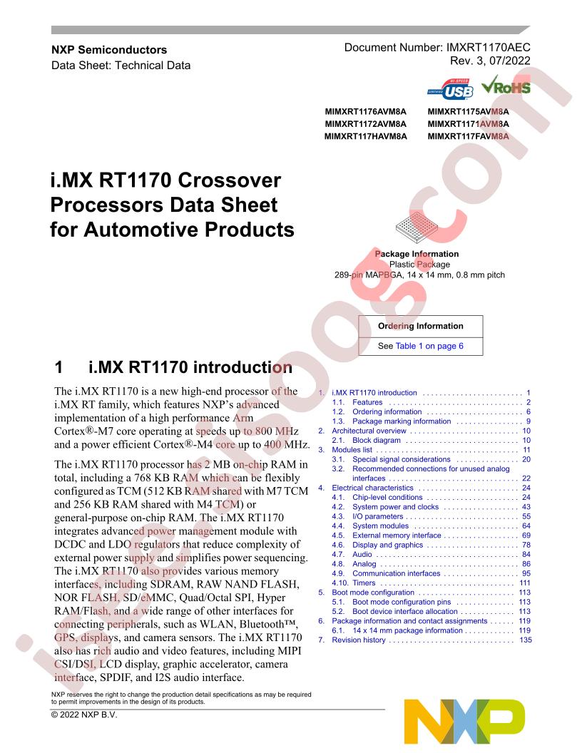 PIMXRT2169DVM2A