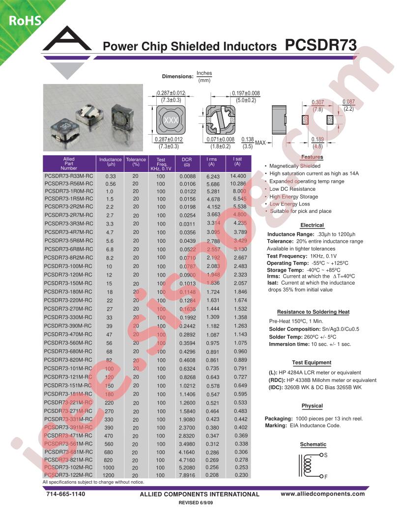 PCSDR73-2R7M-RC