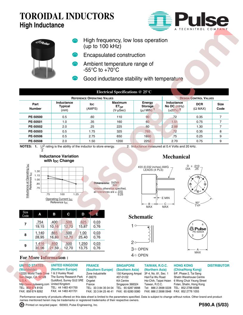 PE-50508