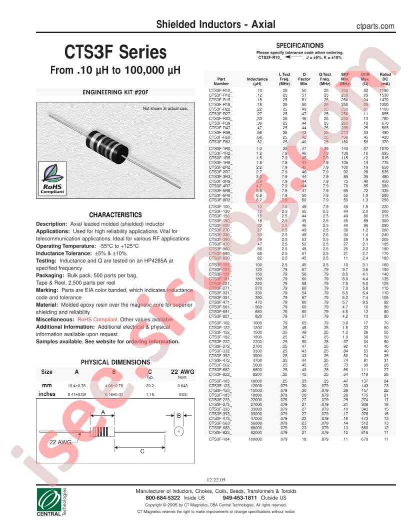 CTS3F-120K