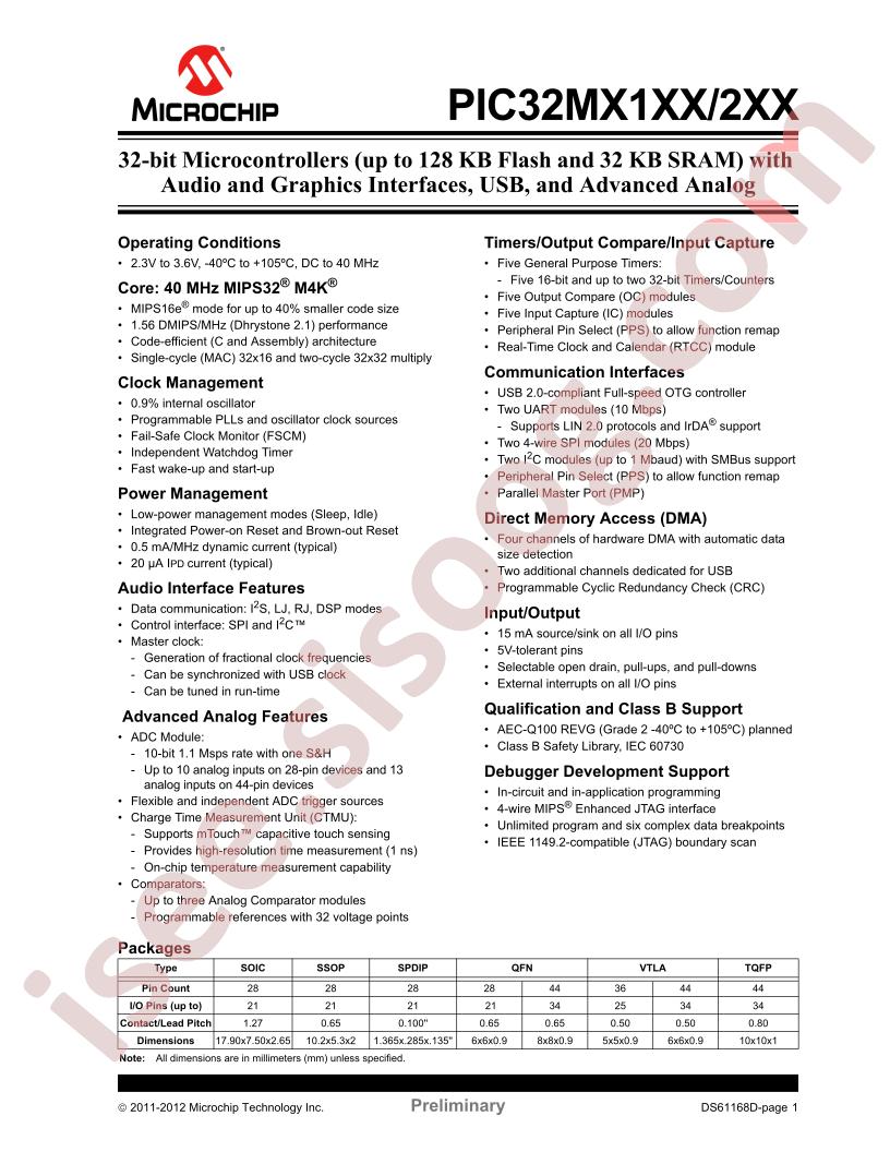 PIC32MX1XX