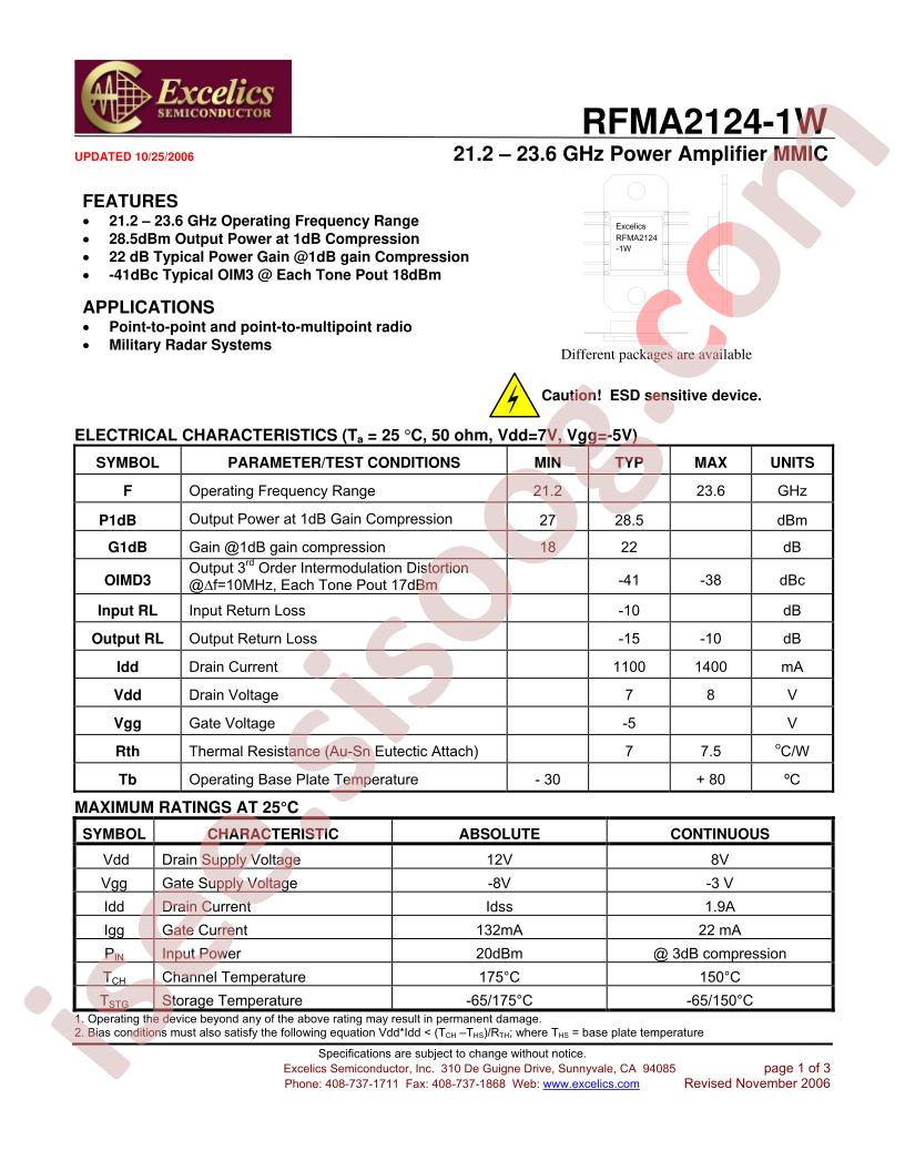 RFMA2124-1W