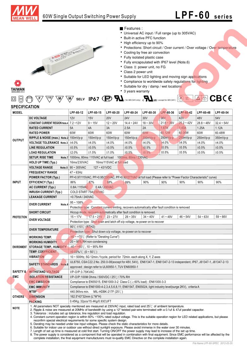 LPF-60-20