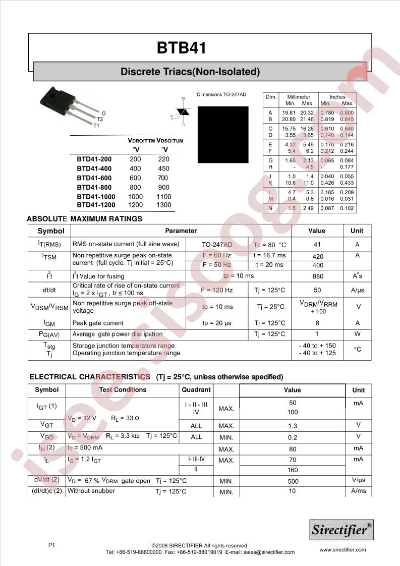 BTB41-1000