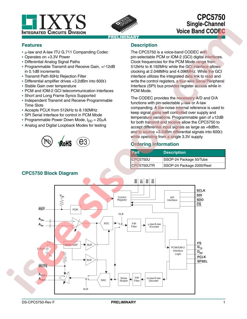 CPC5750