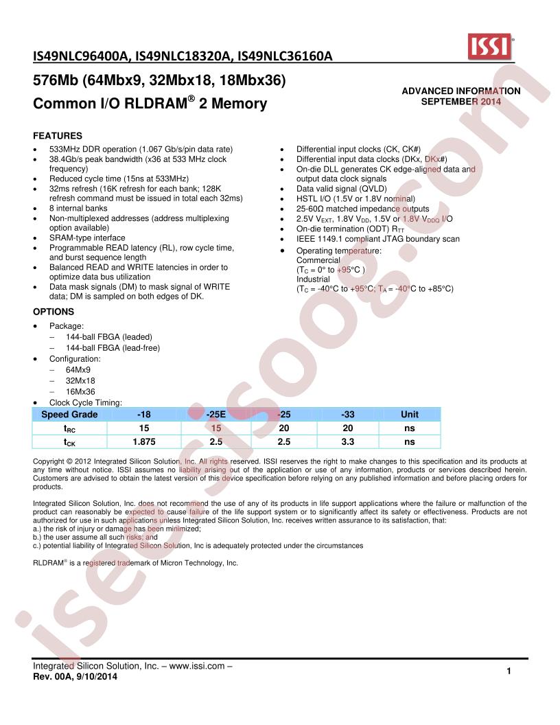 IS49NLC96400A