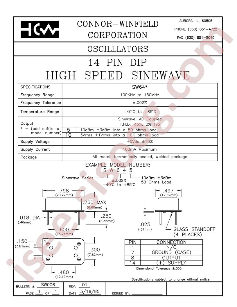 SW645