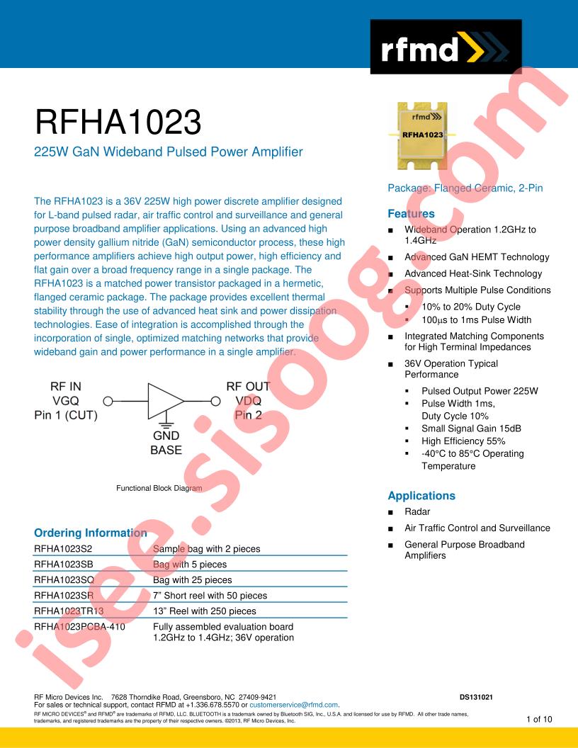 RFHA1023SQ