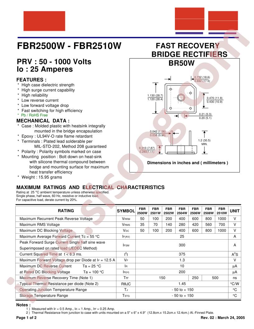 FBR2500W