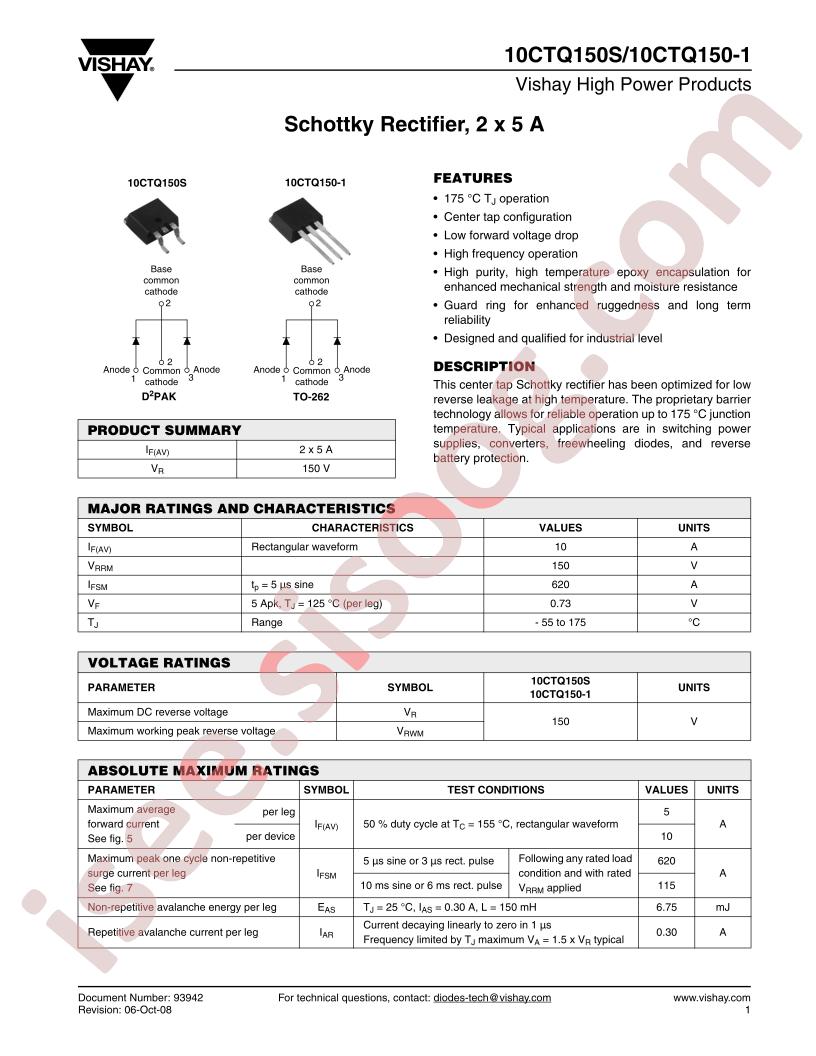 10CTQ150S