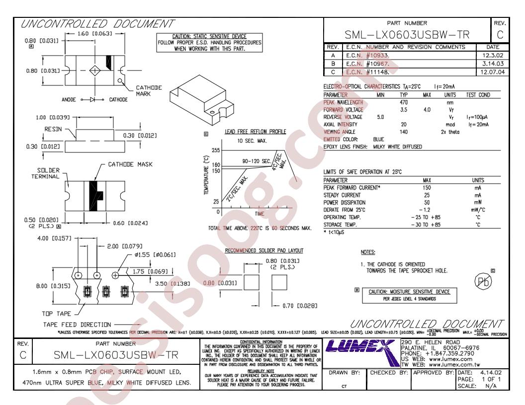 SML-LX0603USBW-TR