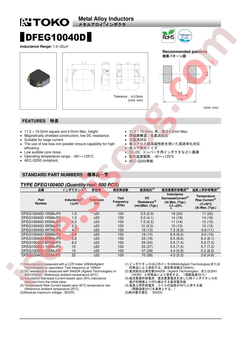 DFEG10040D-1R0M