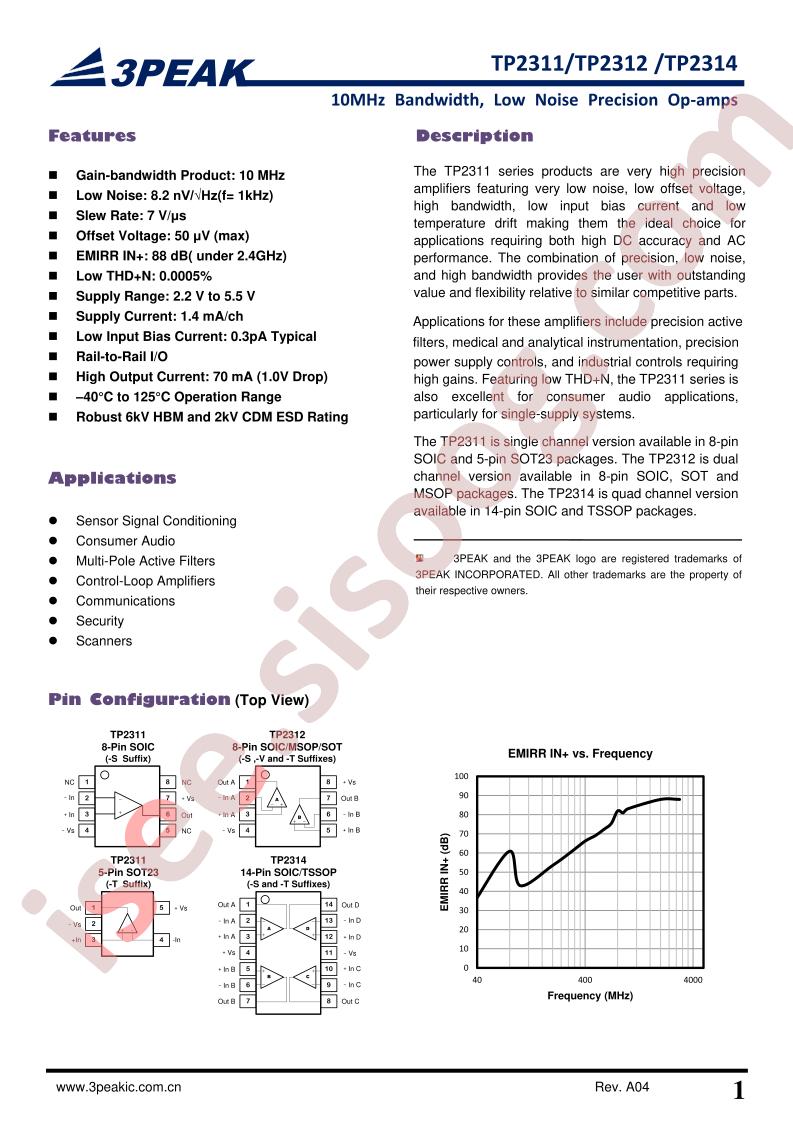 TP2314-TR