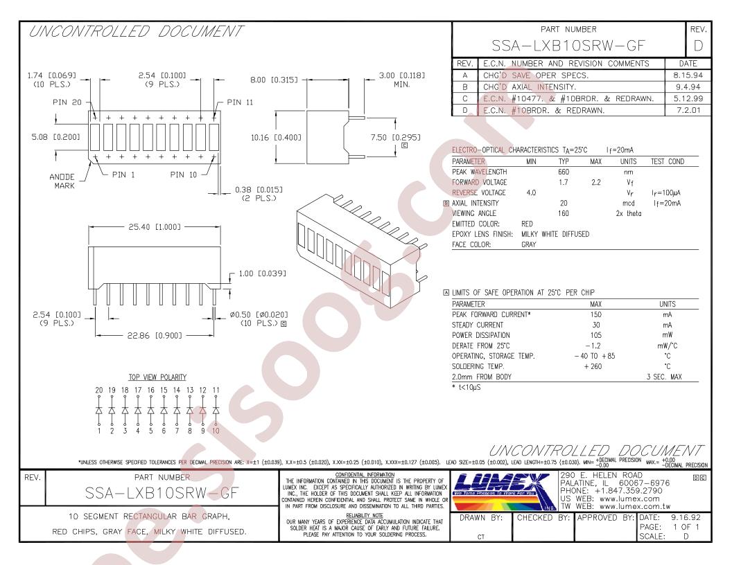 SSA-LXB10SRW-GF