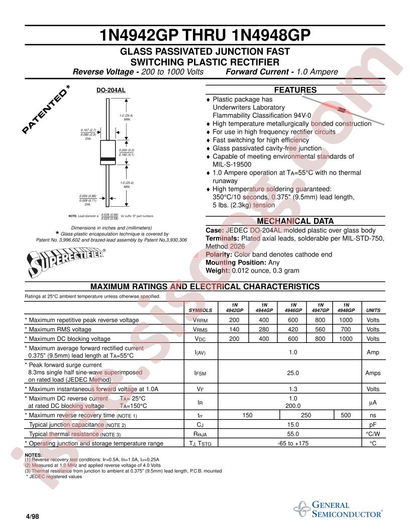 1N4947GP