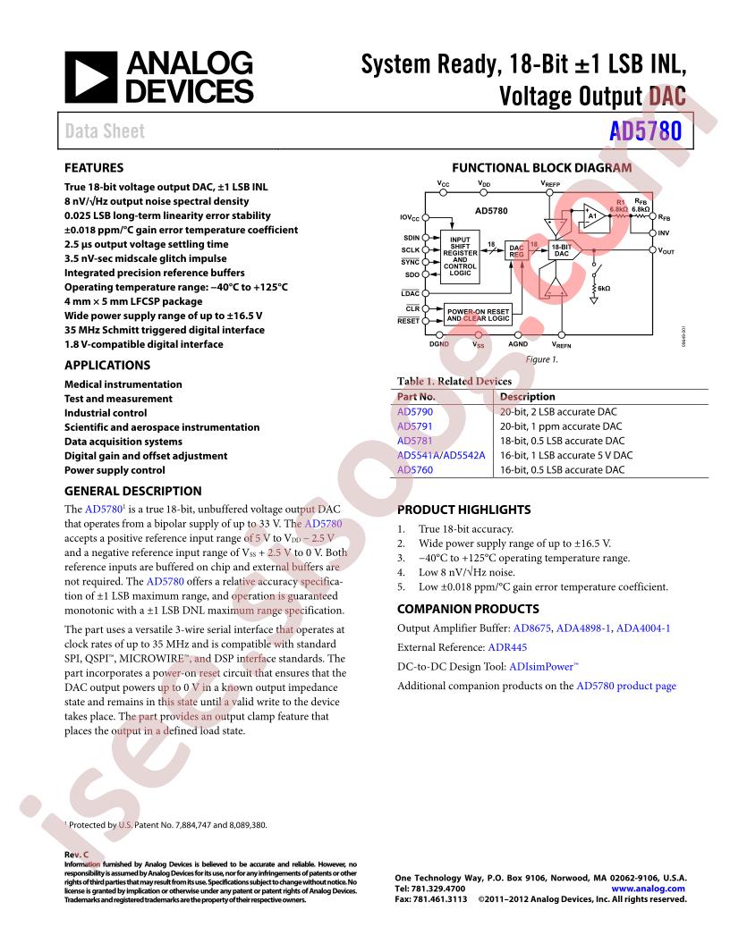 AD5760