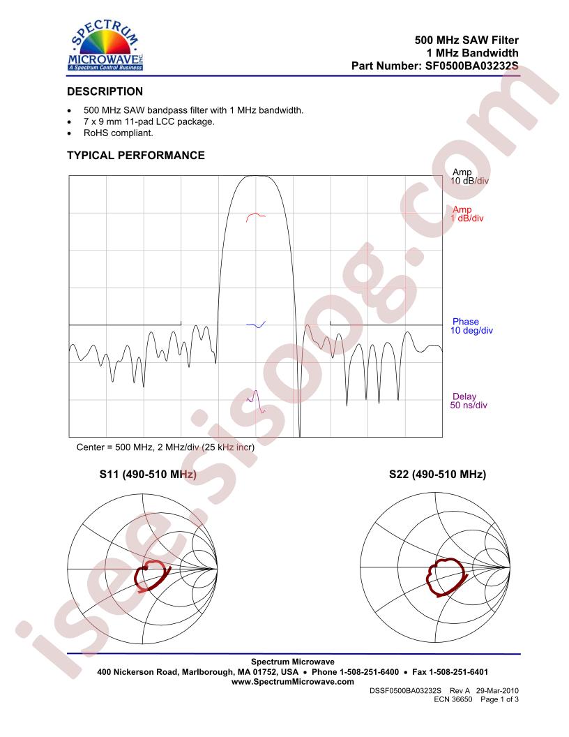 SF0500BA03232S