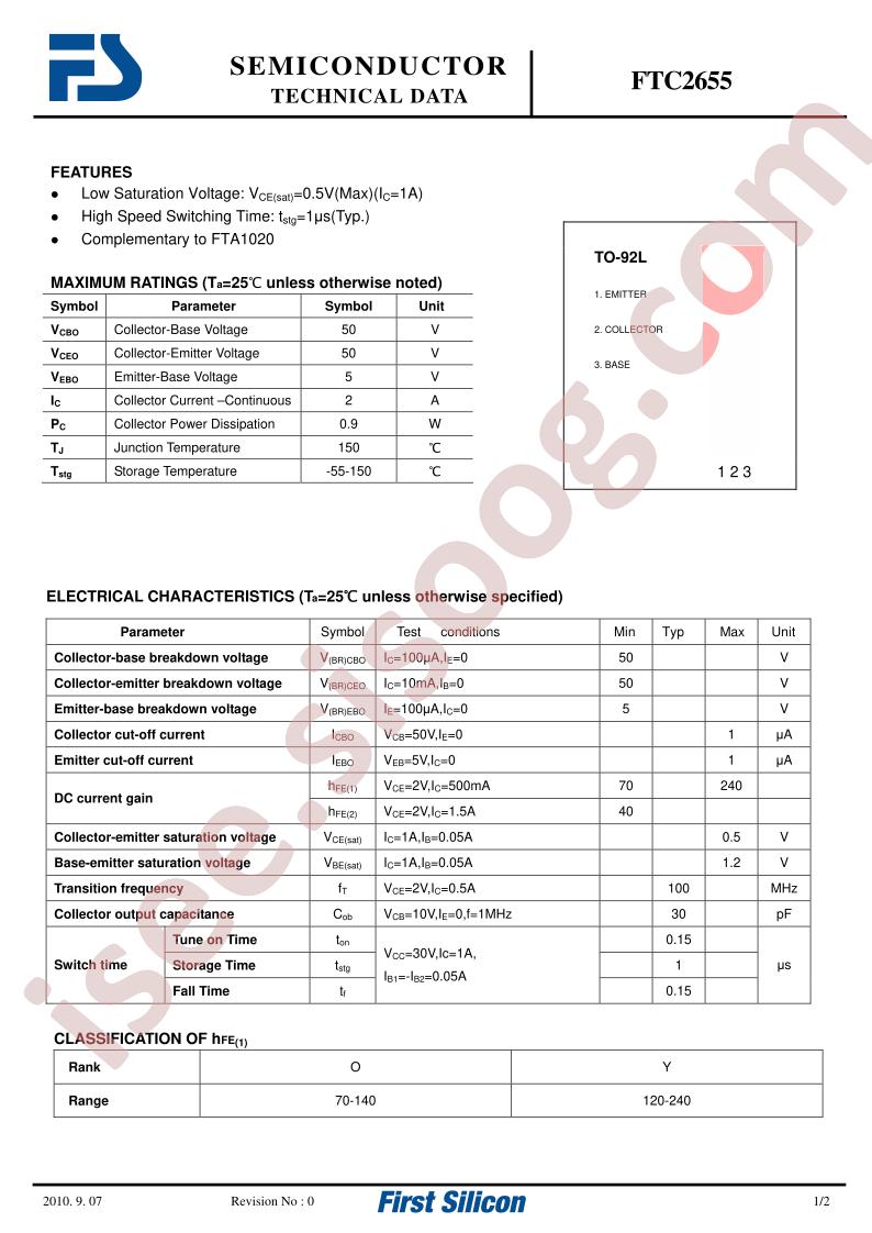 FTC2655