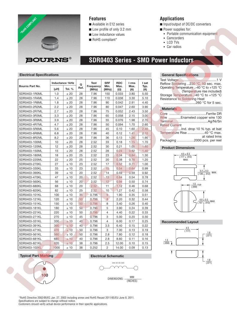 SDR0403-1R0ML