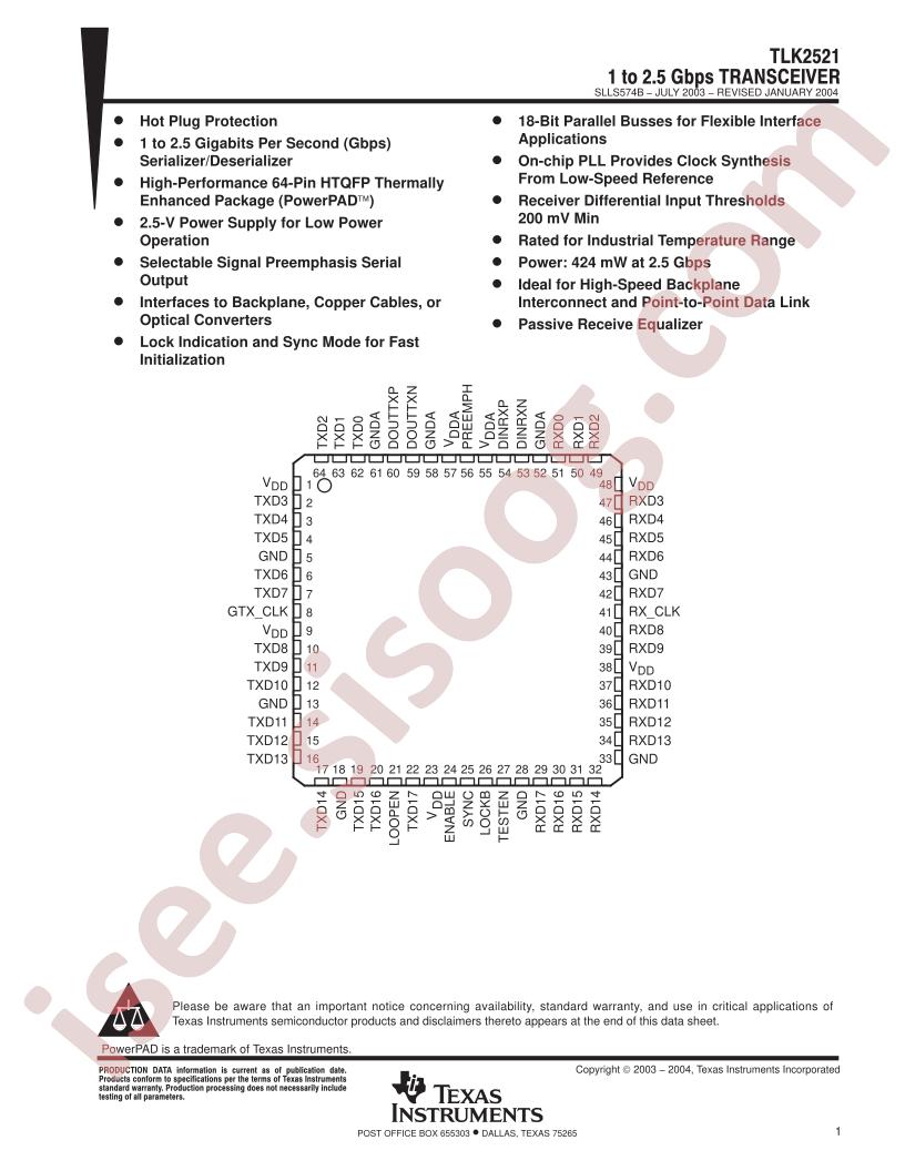 TLK2521