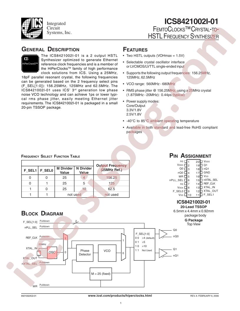 ICS421002AI01