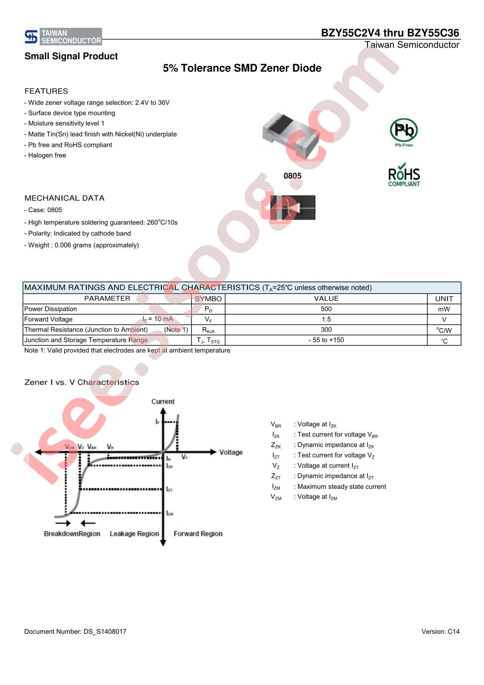 BZY55C30