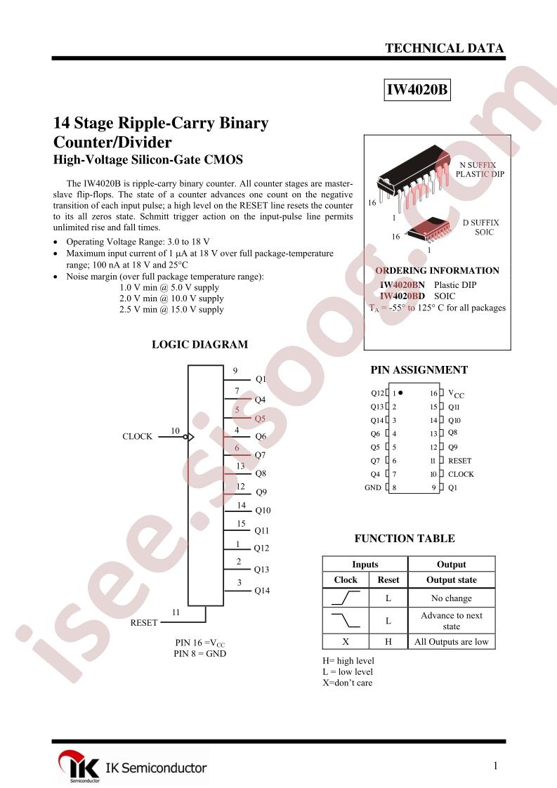 IW4020BD