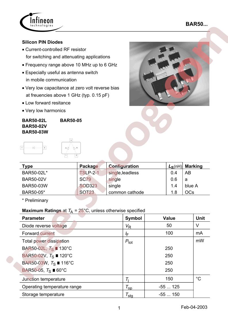 BAR50-05