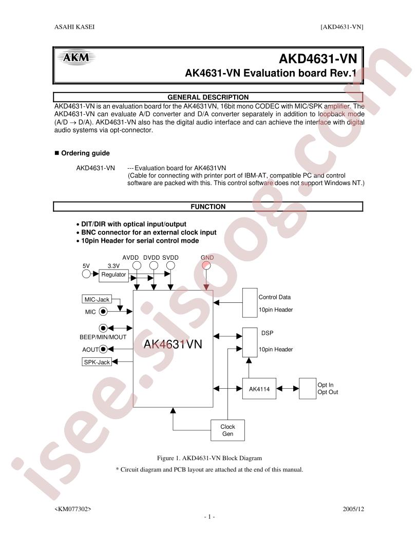 AKD4631-VN