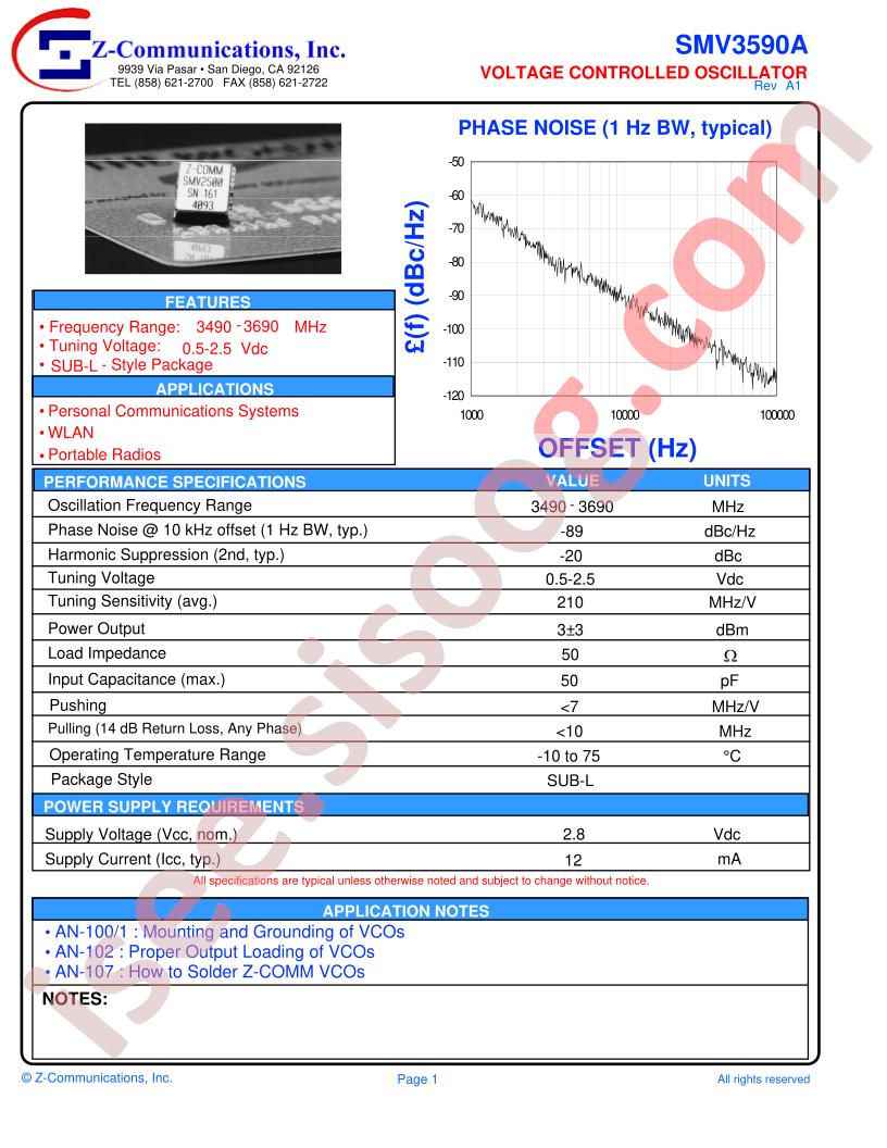 SMV3590A