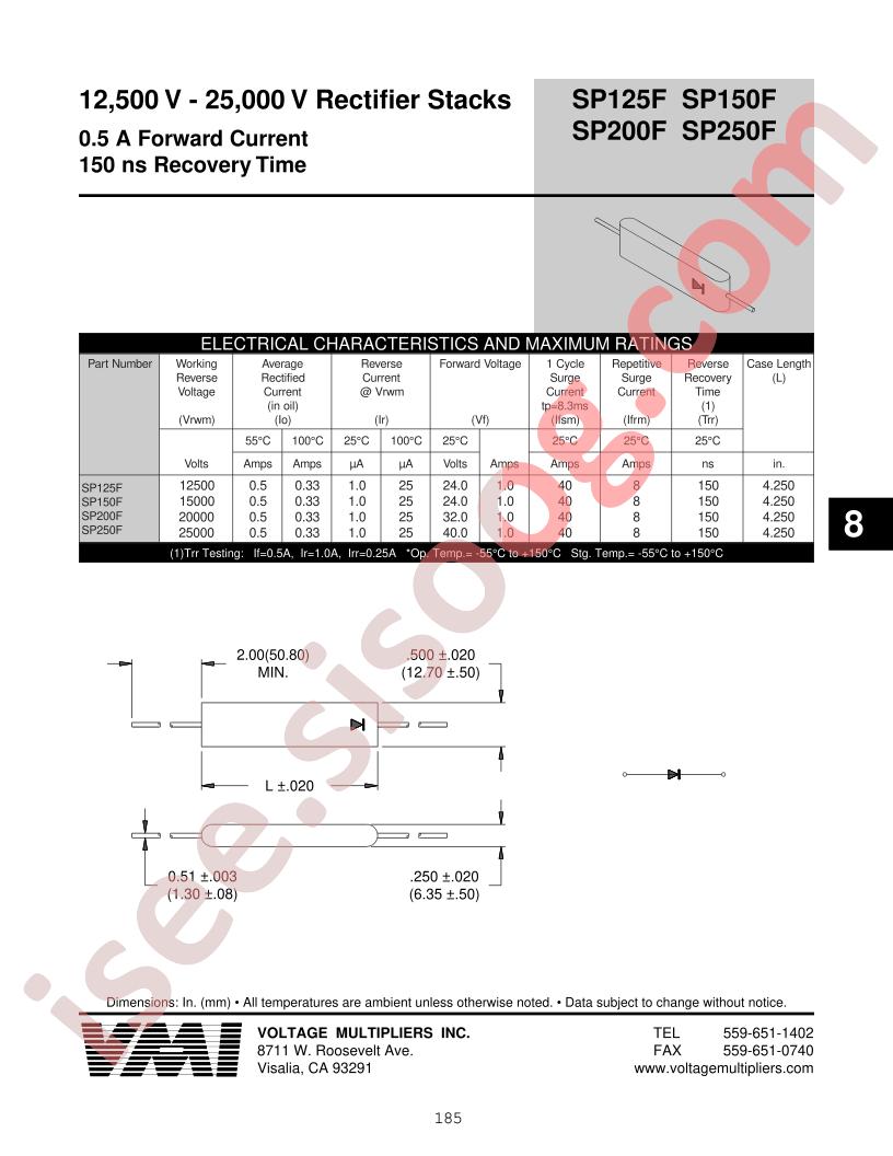 SP200F