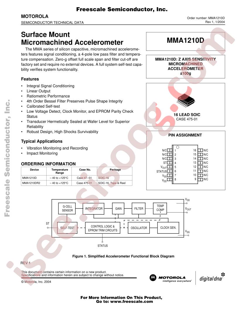 MMA1210D