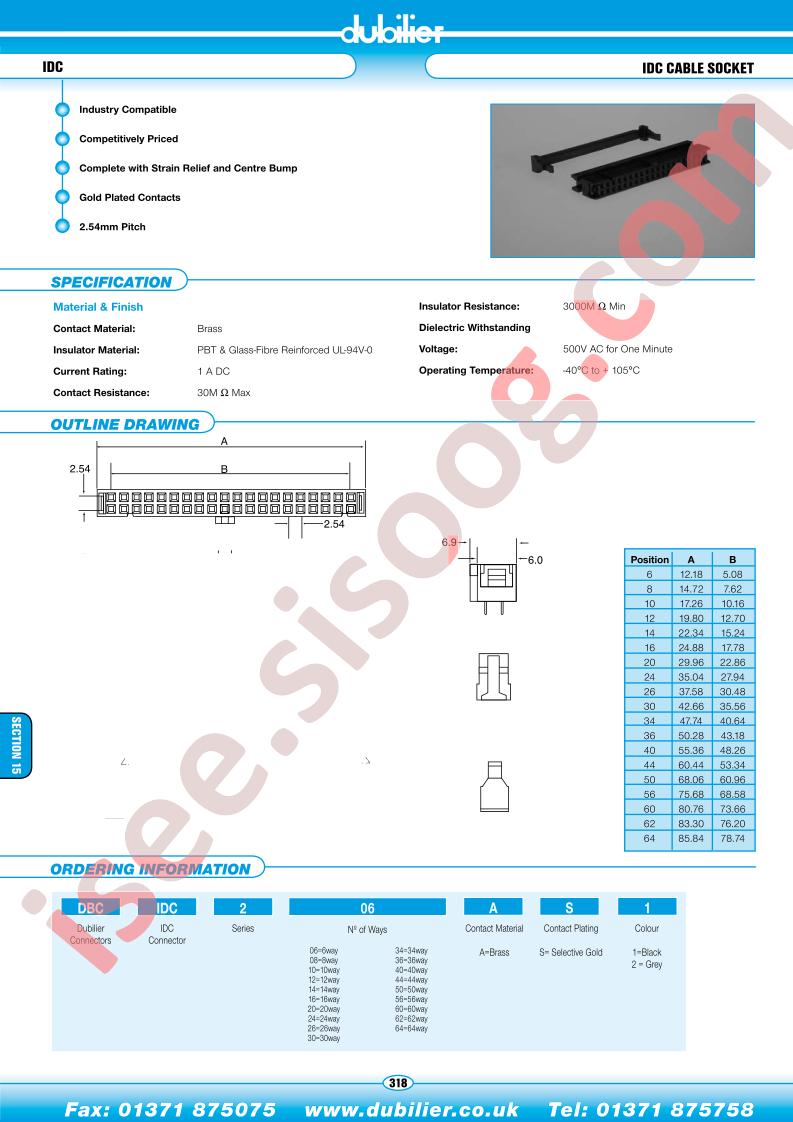 DBCIDC206AS1