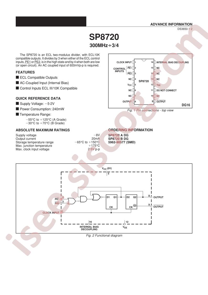 SP8720
