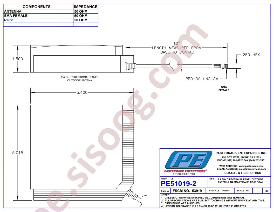 PE51019-2