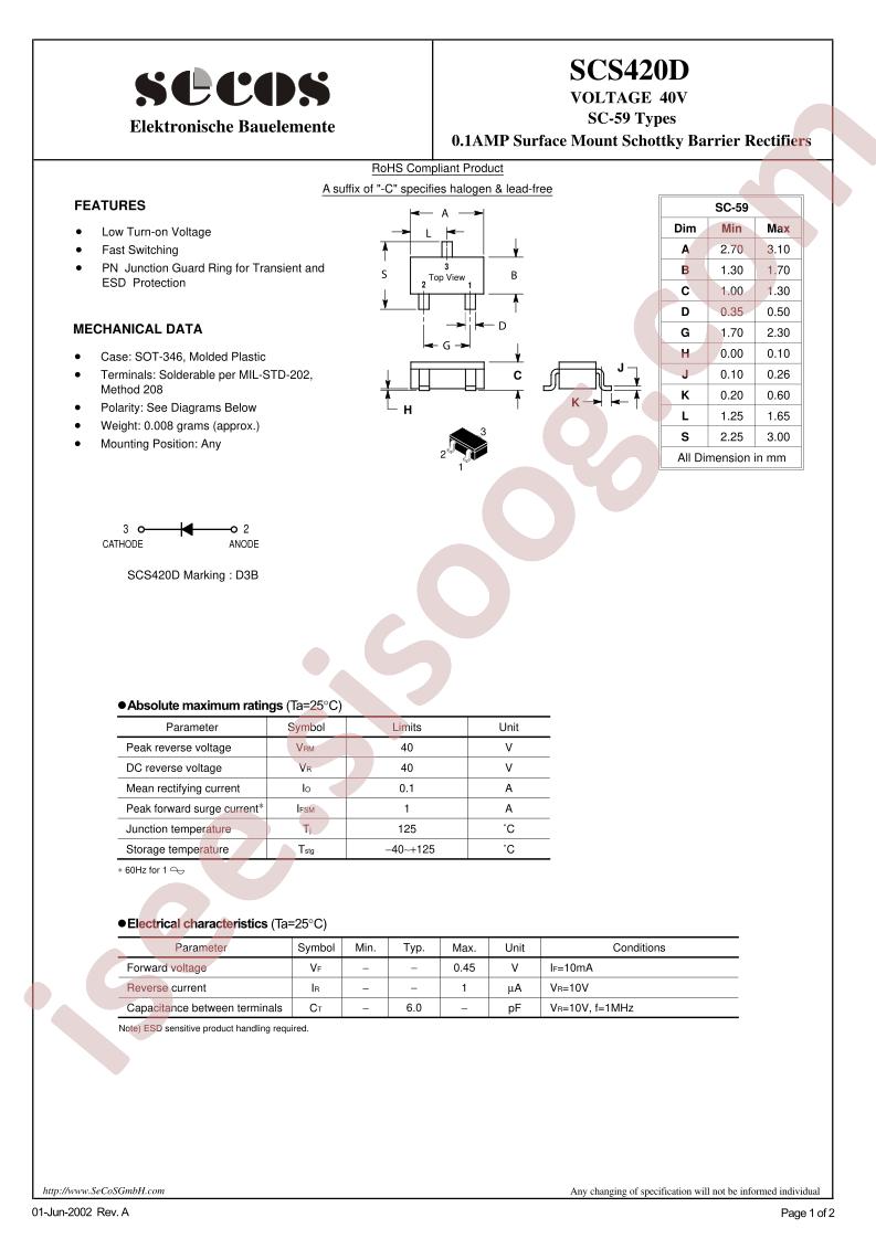 SCS420D_15