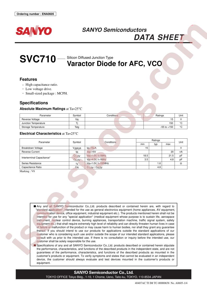 SVC710