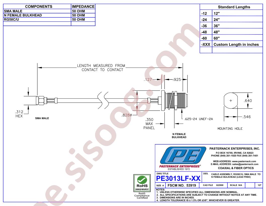 PE3013LF-72