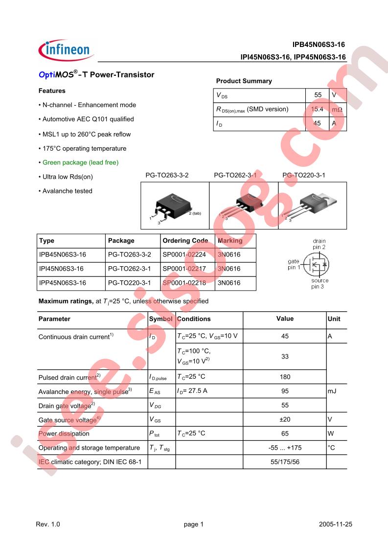 IPB45N06S3-16