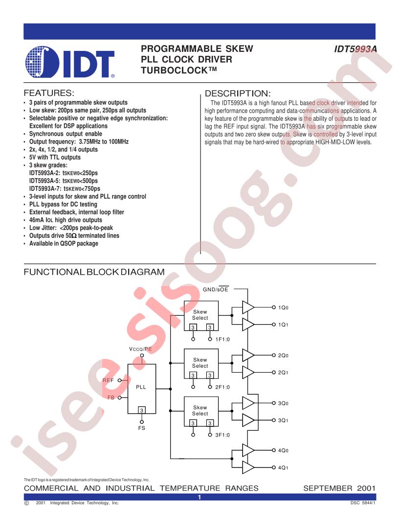 IDT5993A