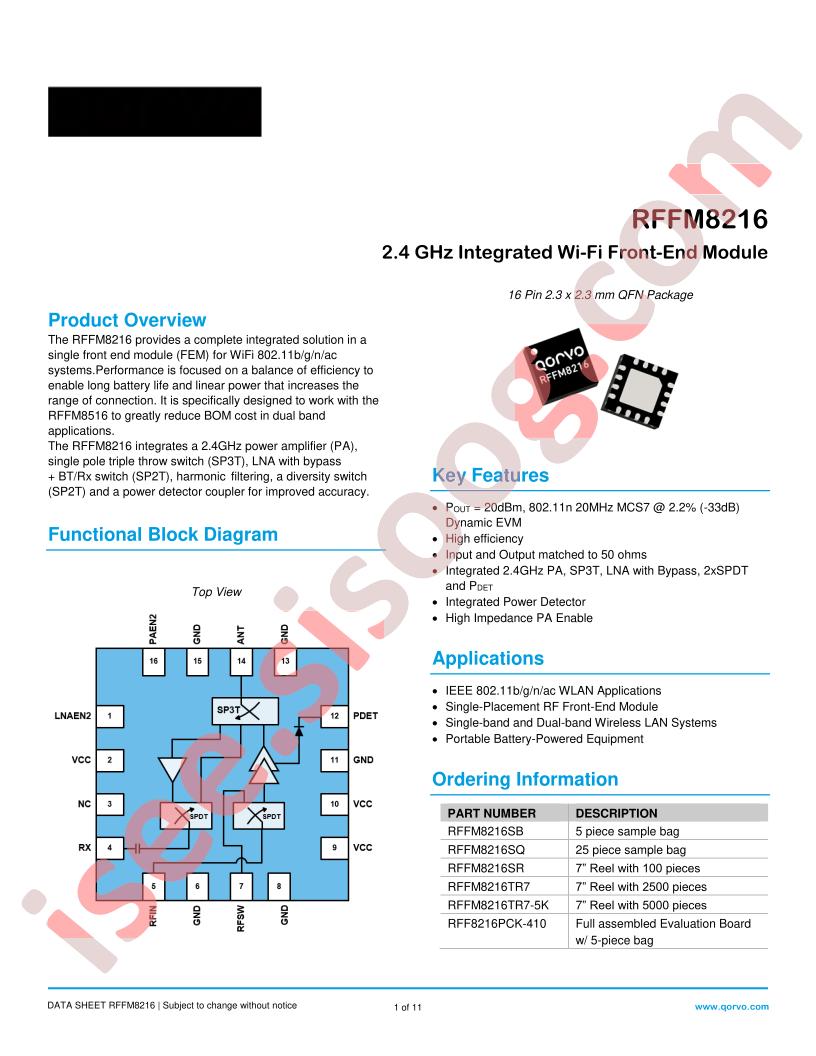 RFF8216PCK-410