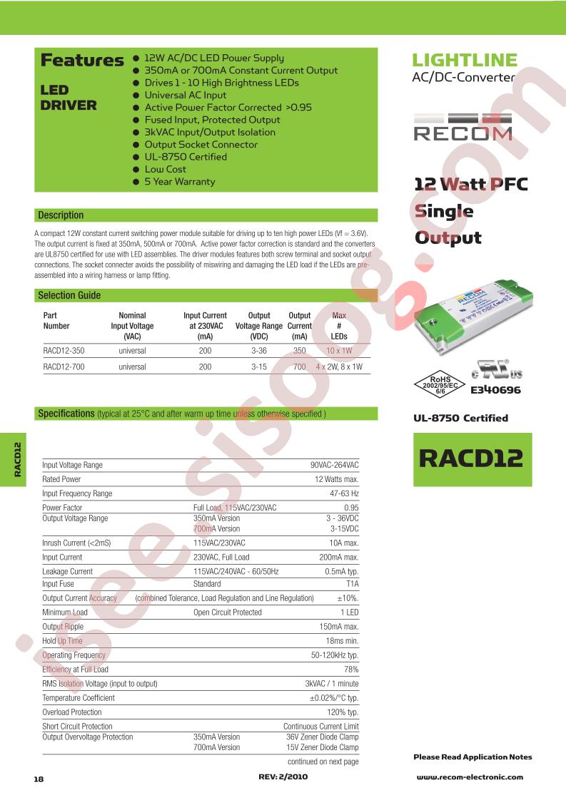 RACD12