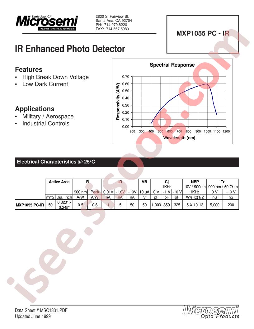 MXP1055PC-IR