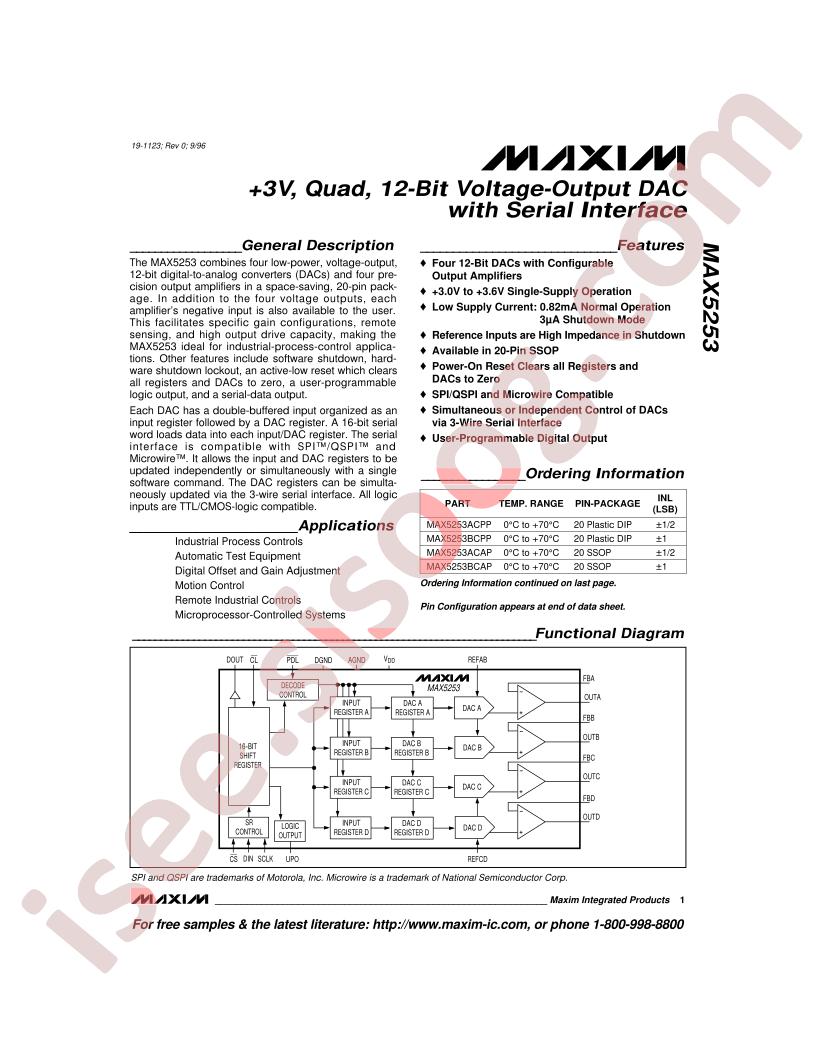 MAX5253AEPP