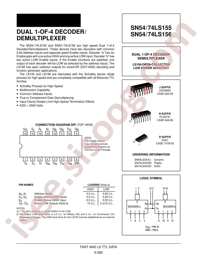 SN54LS155
